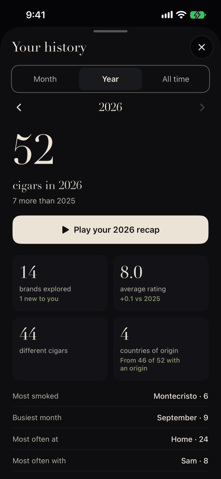 Reserve's history screen: 52 cigars in 2026, 7 more than 2025, with a Play your 2026 recap button, 14 brands explored, an 8.0 average rating, 44 different cigars and 4 countries of origin